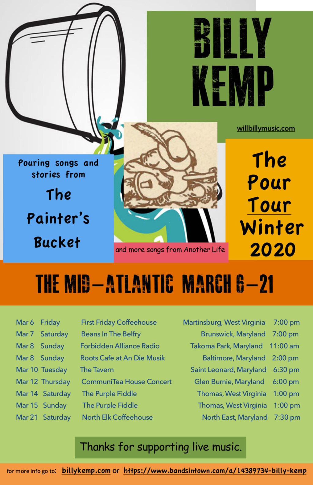 Points North March&nbsp;2020…